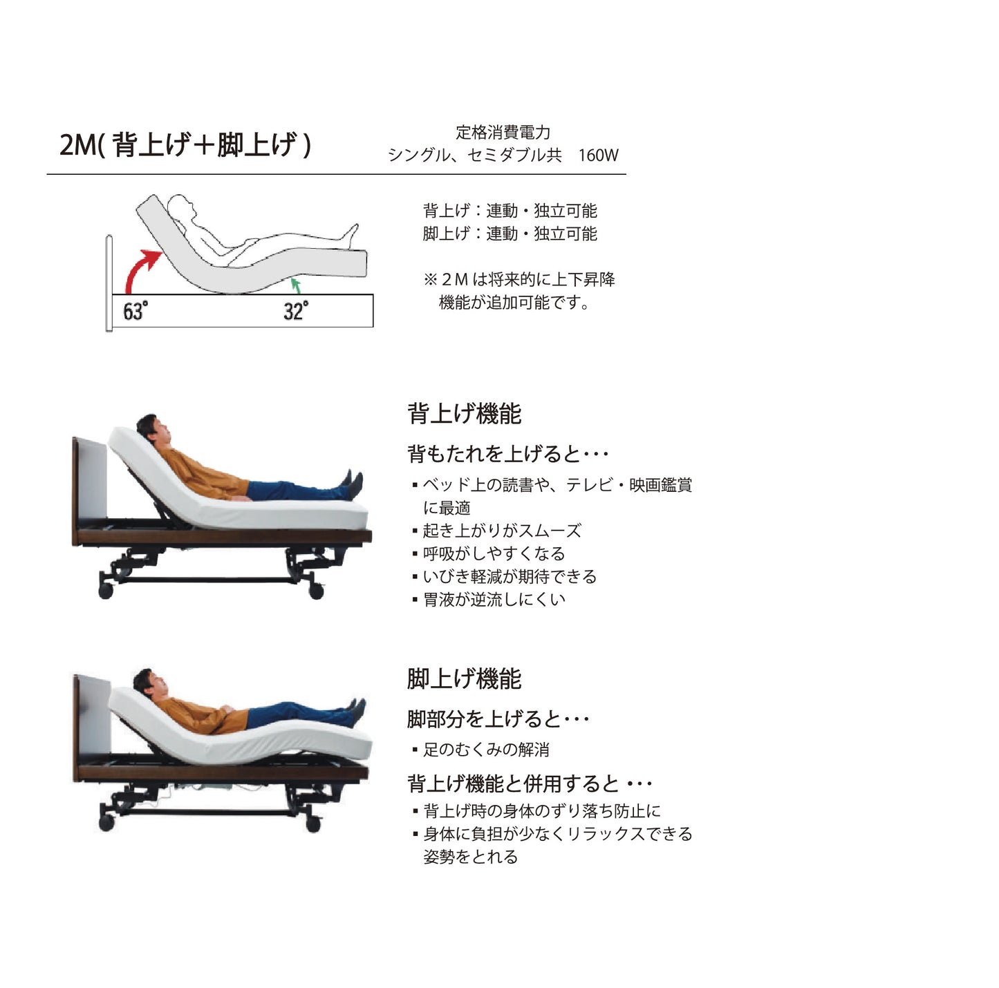 【送料・開梱設置 無料】電動ベッド グランサスGS-12F マットレス付き シングルサイズ 2M(背上げ+脚上げ)